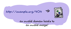 ../_images/domain-image.png
