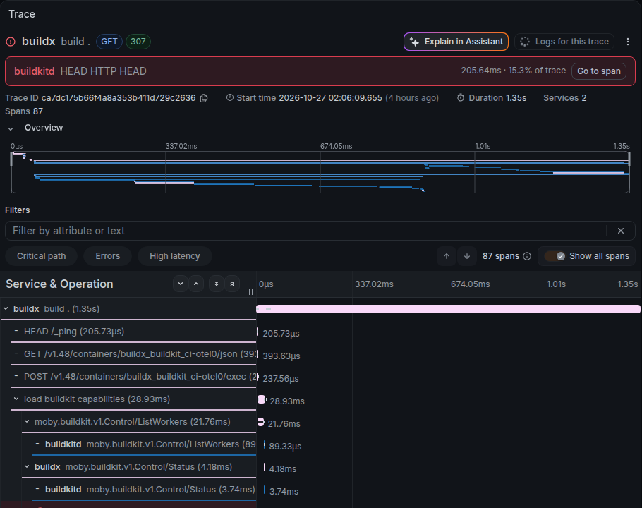 The baseline trace in Grafana Cloud Explore. The root is build ., with 2 services, 87 spans, and a duration of about 1.35 seconds