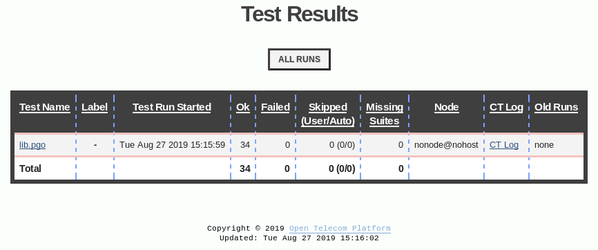 Common TestのHTML出力