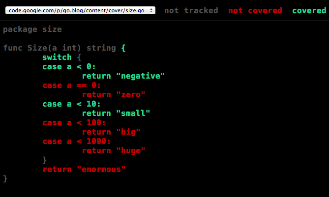 go.devのcoverツールによるHTML表示。ソースコード中でカバーされている行が緑、カバーされていない行が赤、計装されていない行がグレーで色分けされている