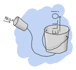 ../_images/bucket.png
