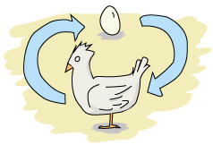 ../_images/chicken-egg.png